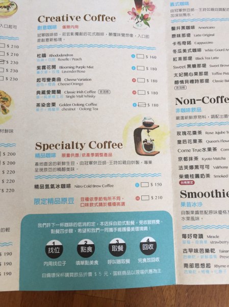 [台南]正興街商圈 創意咖啡舒芙蕾鬆餅下午茶推薦 成真咖啡台南海安店