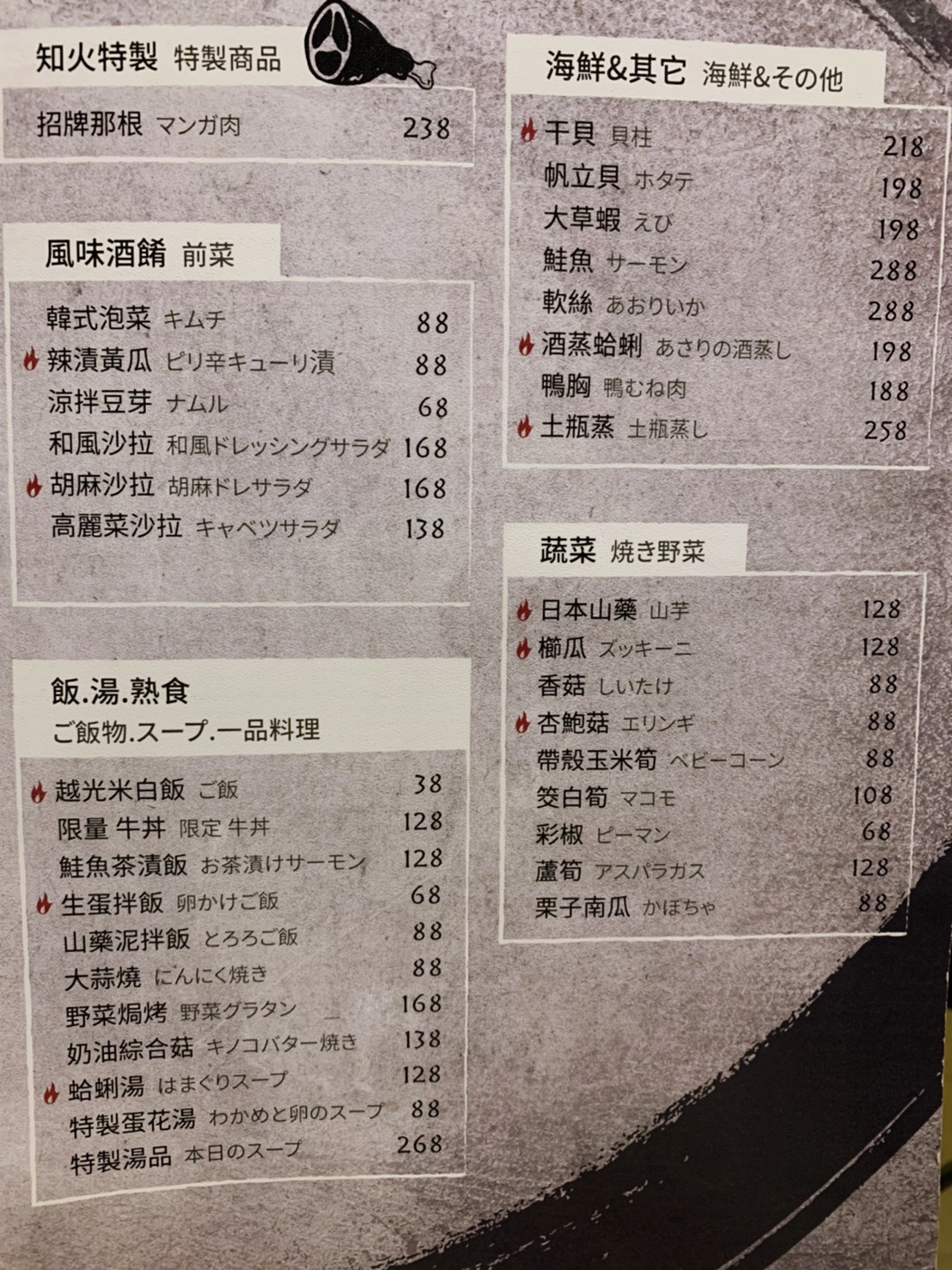 台南東區燒肉 知火Joyful Yakiniku精緻燒肉 內有菜單完整版圖文(更新2訪2021.05）