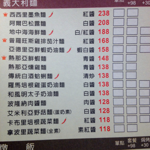 [台北]板橋 平價好味道 沛果義式餐飲
